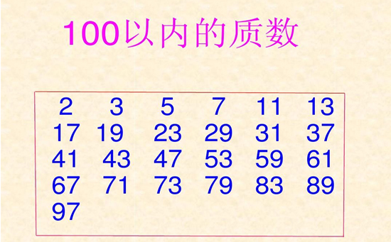 100以内的质数