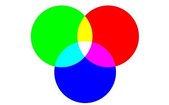 三原色是哪三种颜色